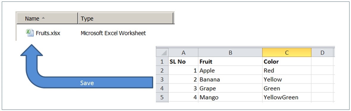 How Office Excel stores data in .XLSX file