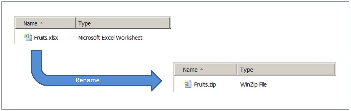 How Office Excel stores data in .XLSX file