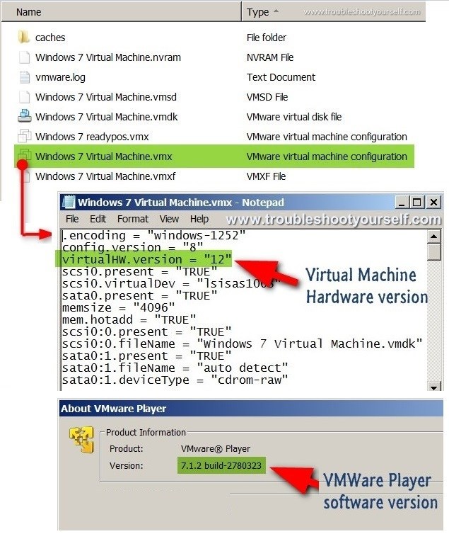VMWare player failed to load virtual OS image